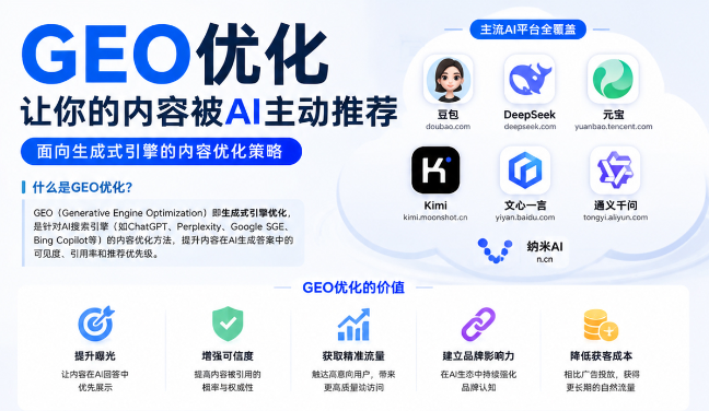 元氏GEO与SEO有何相似之处